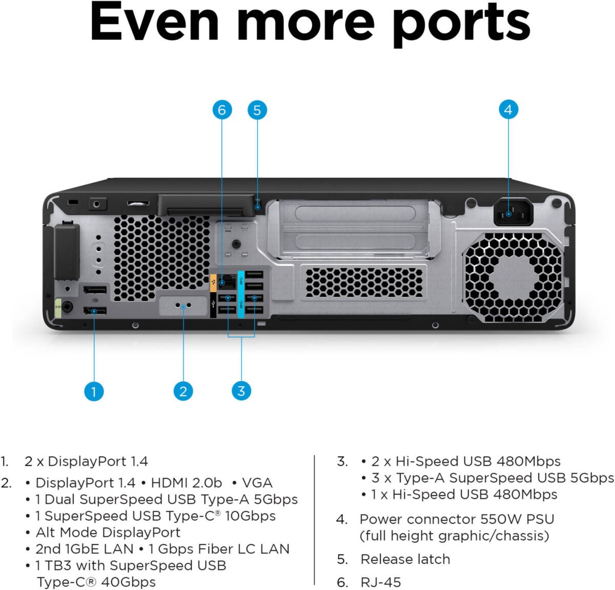 HP Z2 SFF G9 SFF Workstation PC, Intel Core i7-13700P,64GB DDR5 RAM, 1TB M.2 SSD, Intel UHD Graphics 750. - Image 5