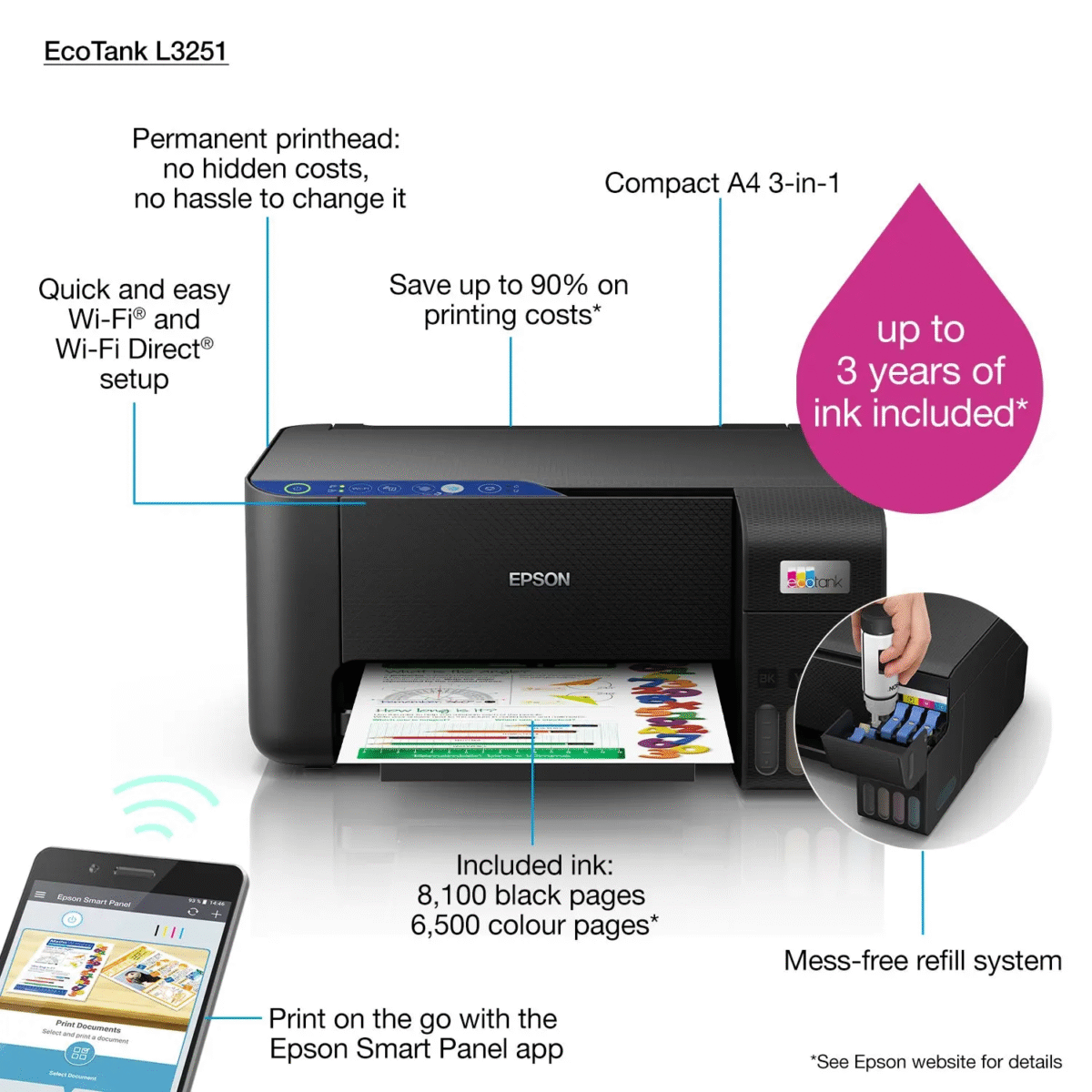 Epson-L3251-3